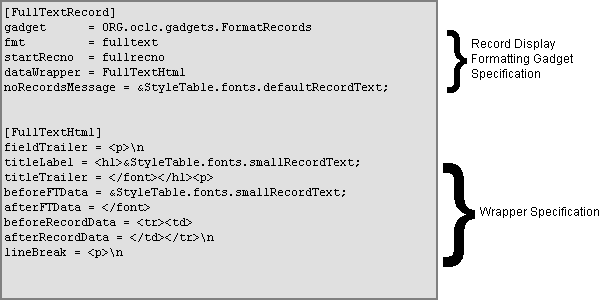 Example interface display configuration file