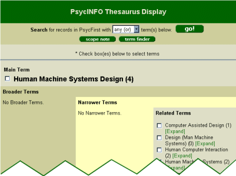 Thesaurus Tree - Human Machine Systems Design - PsycFirst