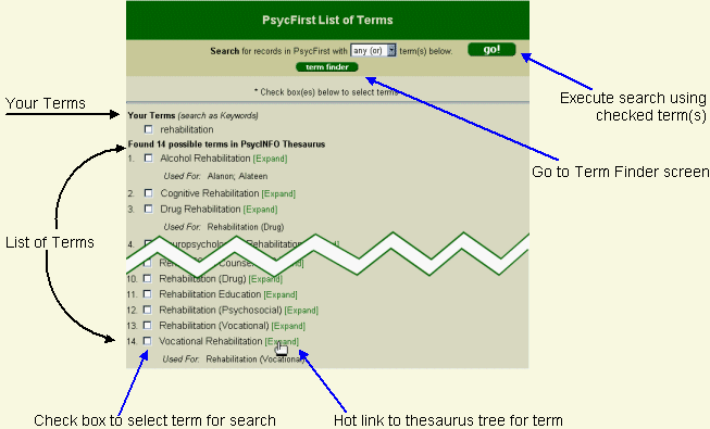Term List - rehabilitation - PsycFirst