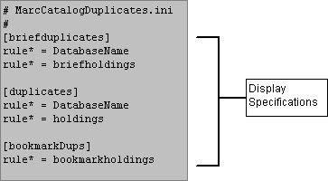 Display specifications in MarcCatalogDuplicates.ini