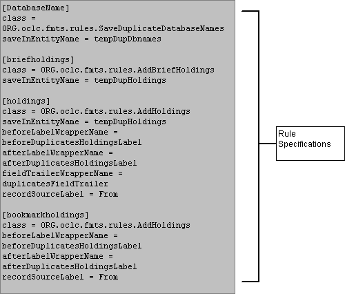 Rule specifications in MarcCatalogDuplicates.ini