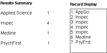 Combined results (unsorted)